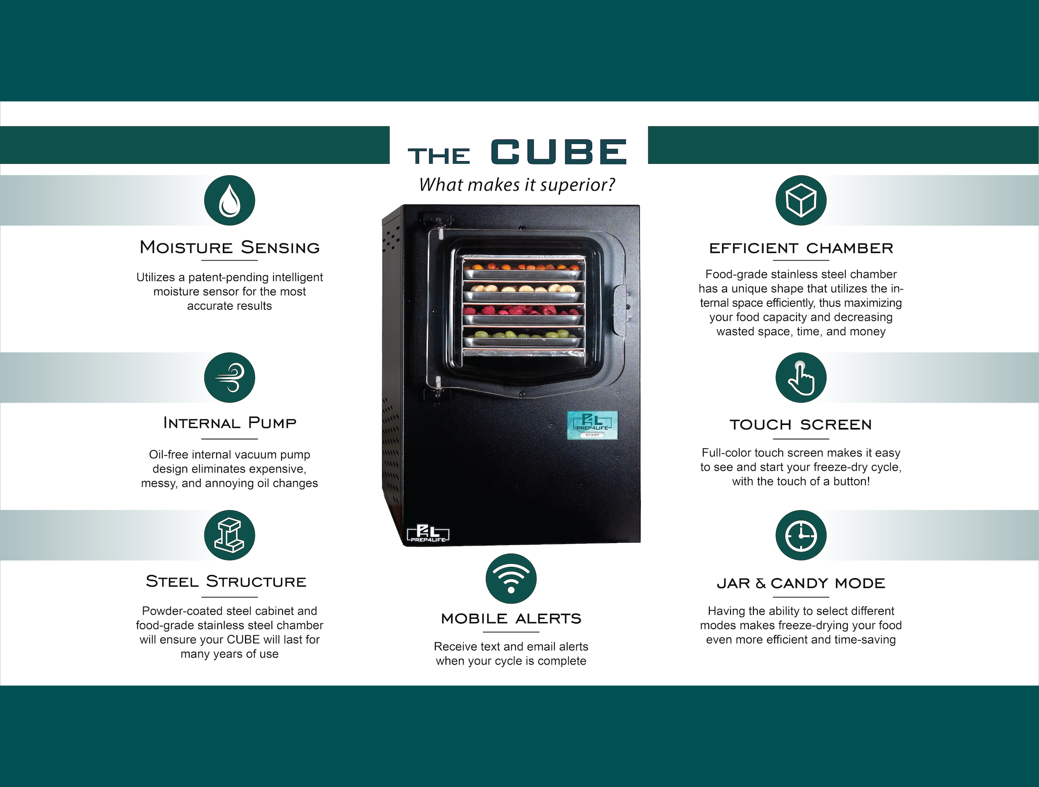 Superior Cube Home Freeze Dryer Flyaway
