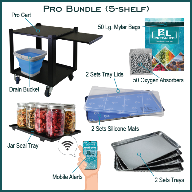 Pro Accessory Bundle (5 Shelf Unit)